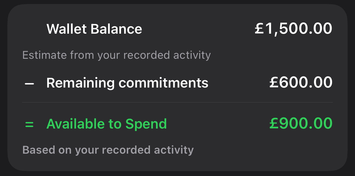 Sam’s calculation subtracts £600 of remaining commitments from a £1,500 recorded estimate, leaving £900 Available to Spend.